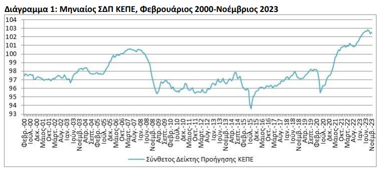 kepe2