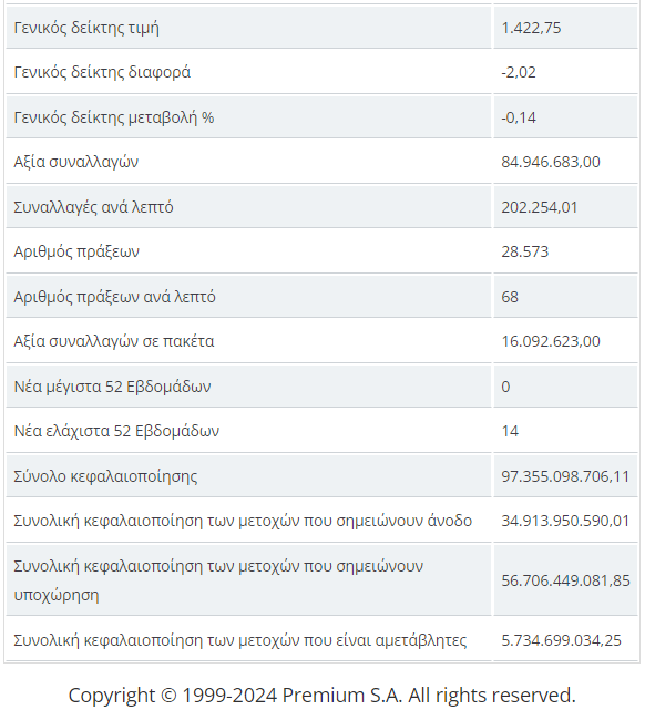 kisugbgeifrsdea