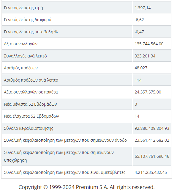 ksfjugterfesds