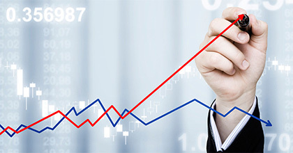 Investor420