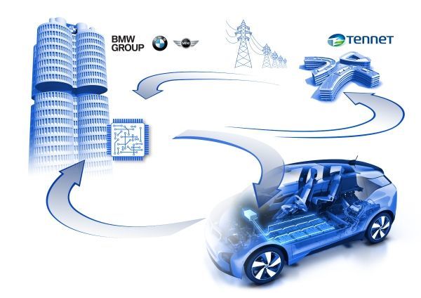 P90375165 lowRes bmw i and grid opera