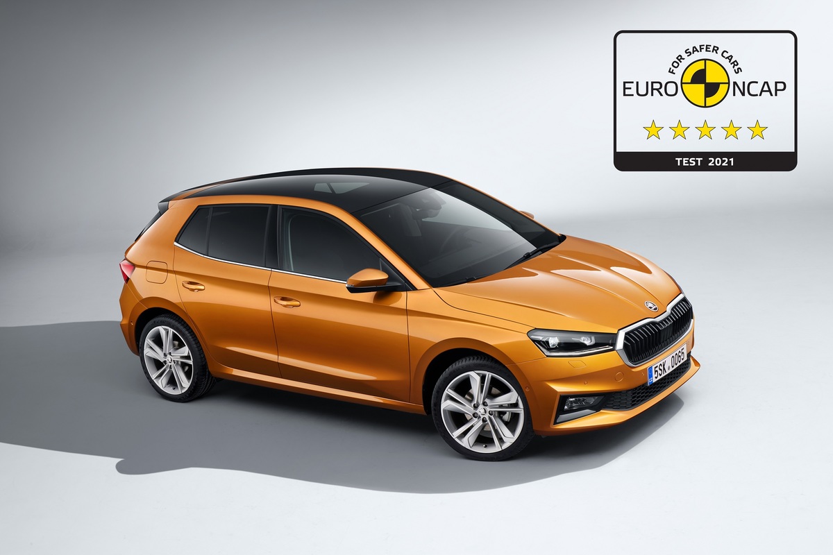 SKODA FABIA BEST IN CLASS 2021 EURO NCAP