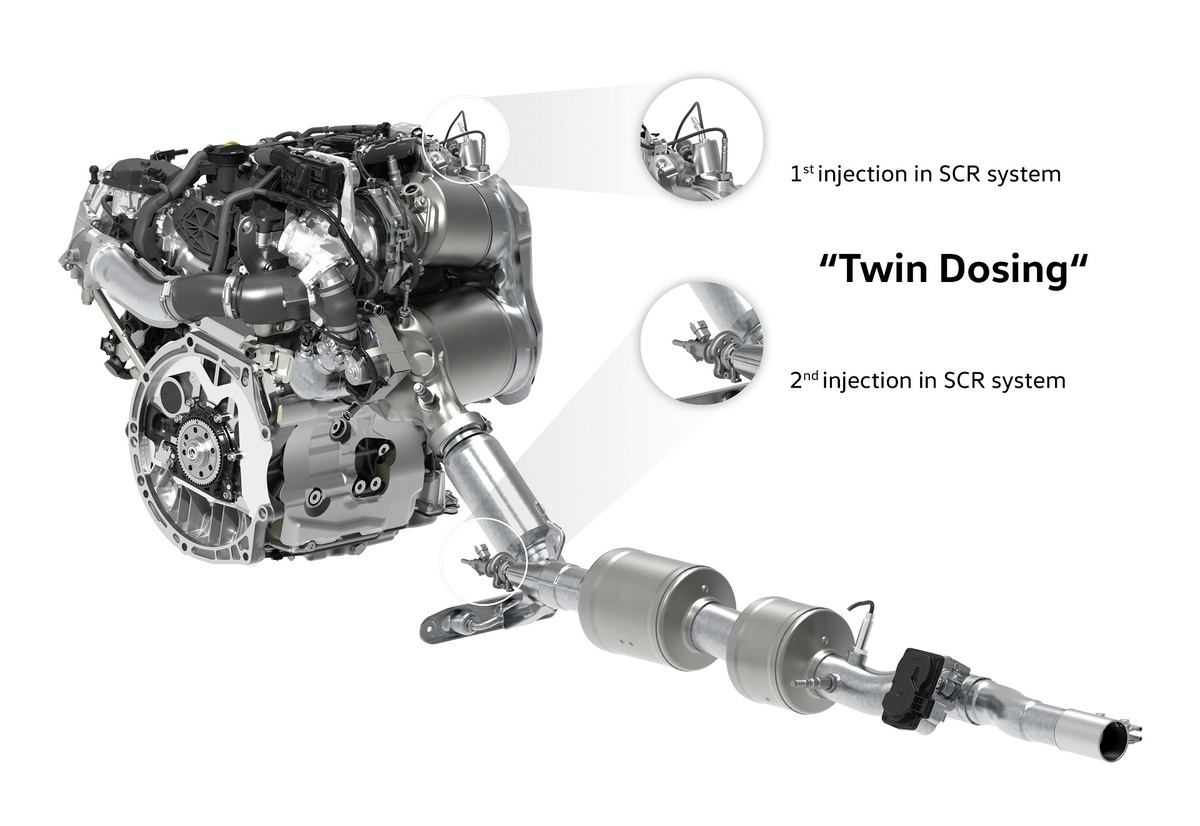 VOLKSWAGEN TWIN DOSING 1