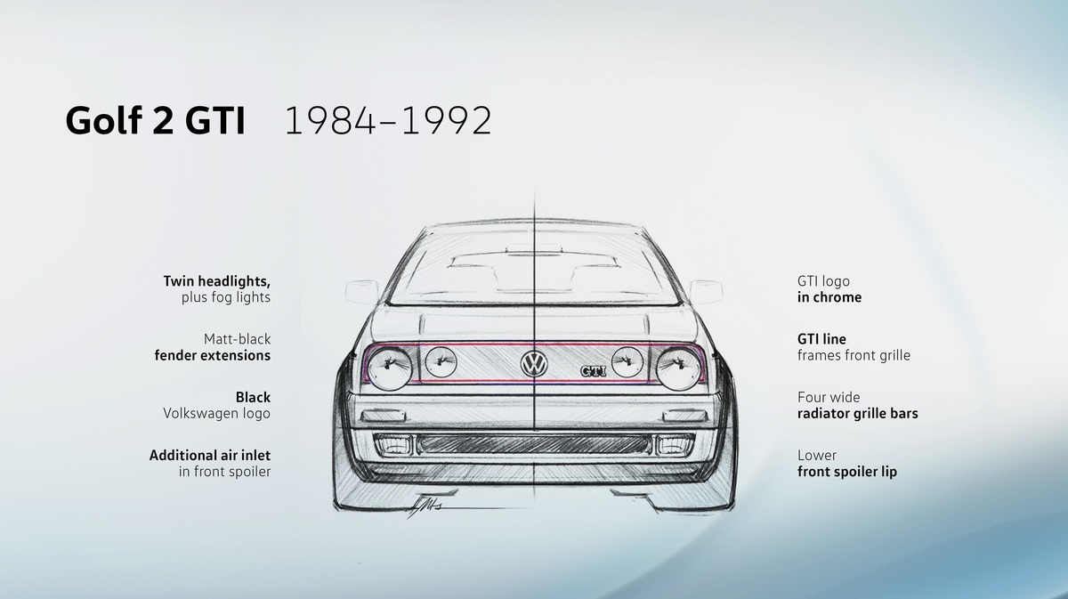 VOLKSWAGEN GOLF GTI MK2