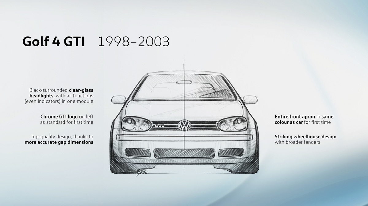 VOLKSWAGEN GOLF GTI MK4