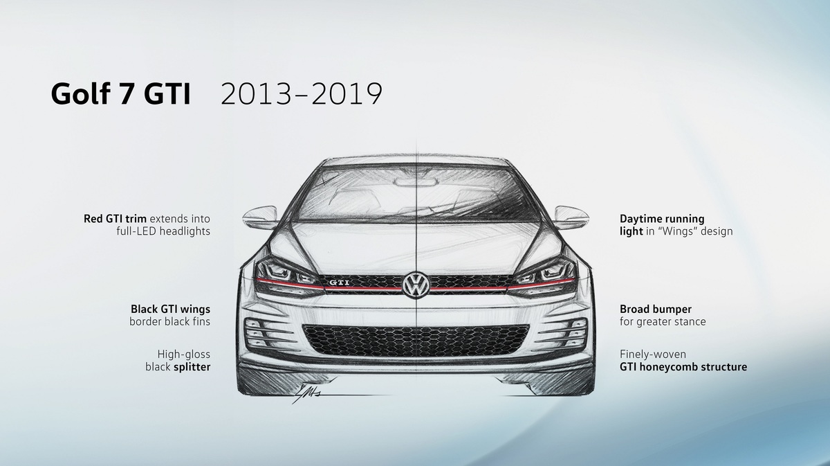 VOLKSWAGEN GOLF GTI MK7