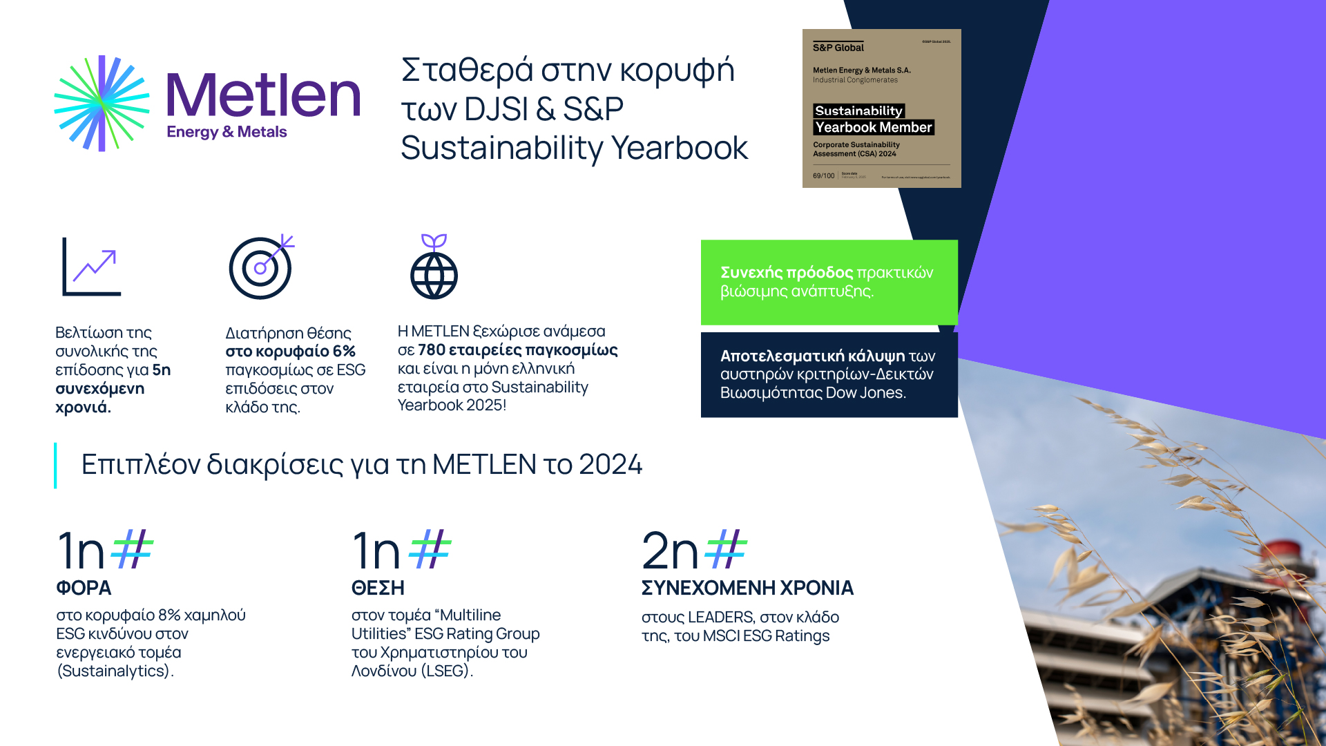 Metlen Dow Jones Infographic GR1