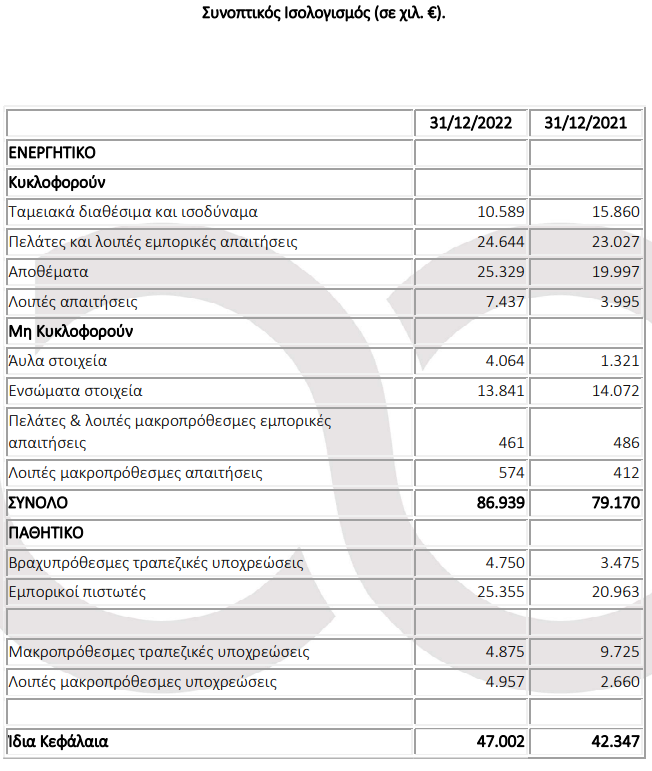 byrhtegrsf
