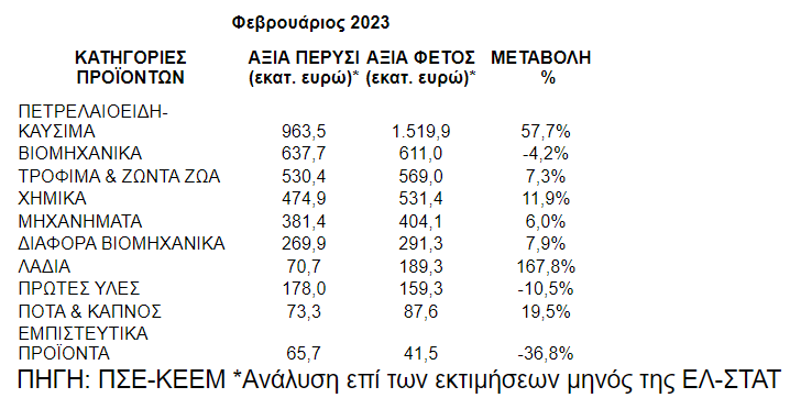 ehtegrsf