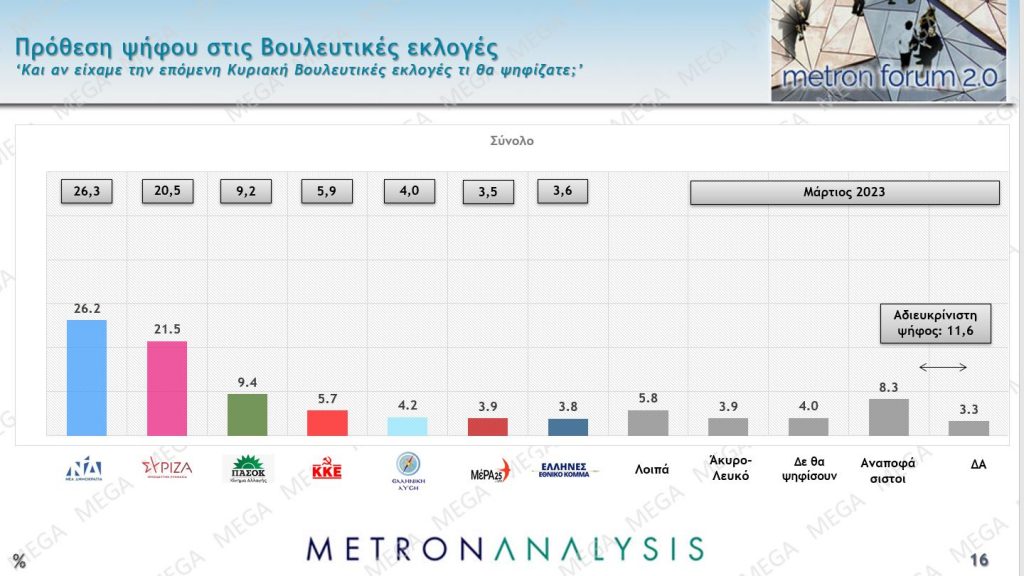 metronnnn 1024x576
