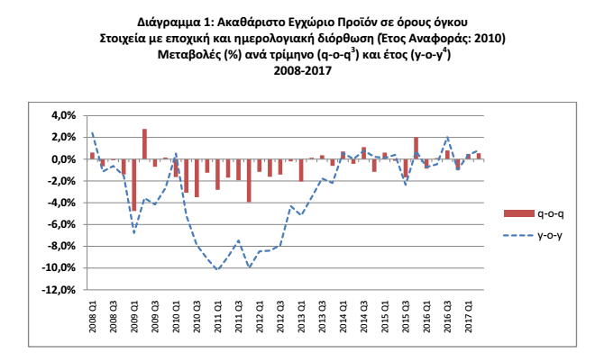 ασδασδγηξ45