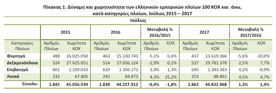 γραφημαββββ