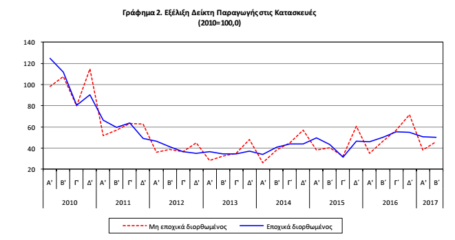 ξκλξκ232σδωχσε