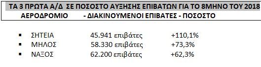 555ghhhnnnnnsdf