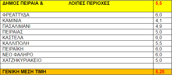 akinhta2
