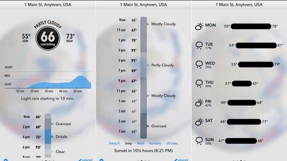dark sky is the best weather app by a long shot