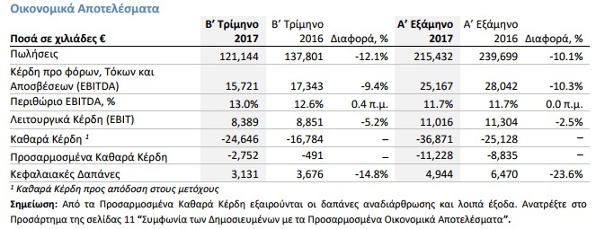 Χωρίς τίτλο