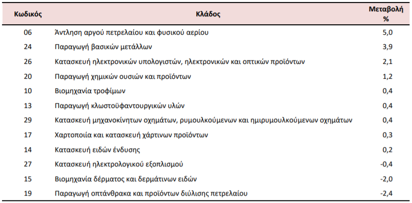 ejrhtjedsrt