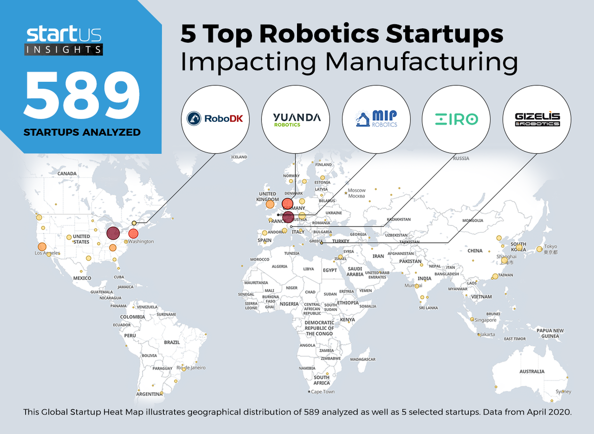 Robotics Startups Manufacturing Heat Map StartUs Insights noresize