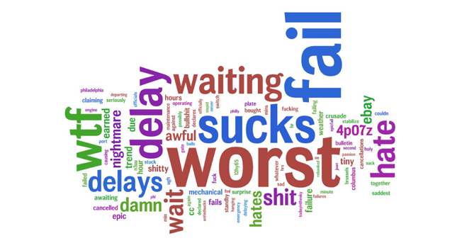 airline-word-cloud-brian-solis