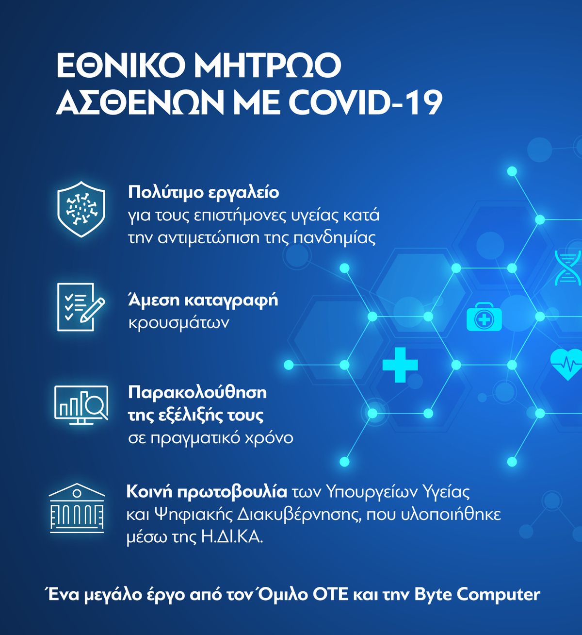 COVID 19 RegistryProject infographic gr