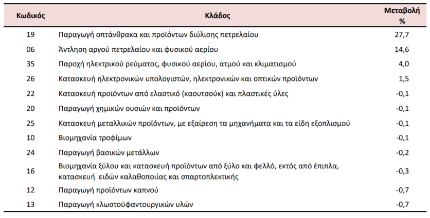 bsdfi