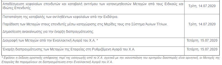 pdijgod