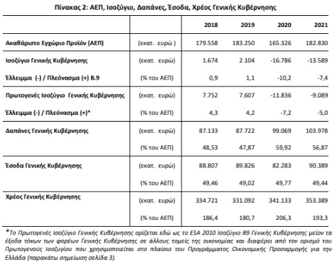 aep214
