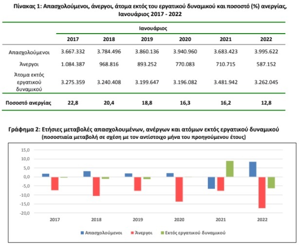 anergia163a