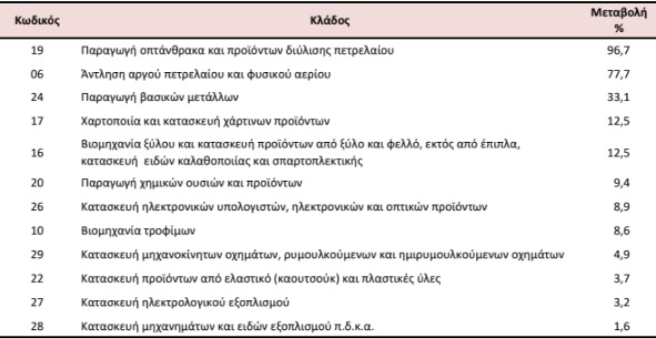 biomixania135a