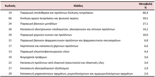 biomixania142a