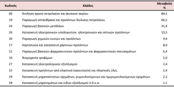 biomixania143