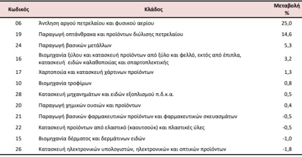 biomixania143a