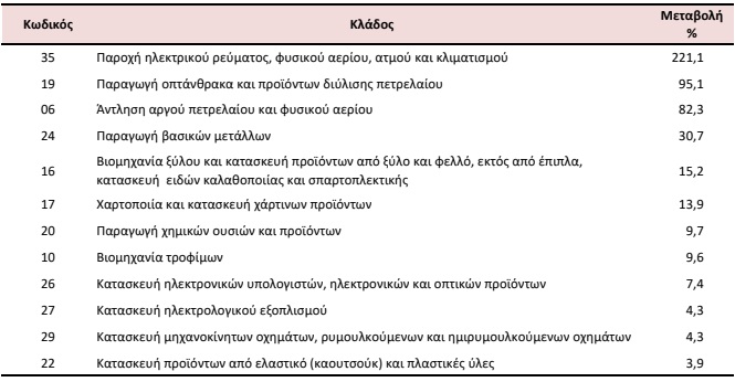 biomixania156a