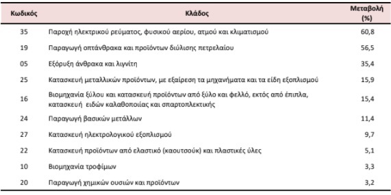 biomixania281a