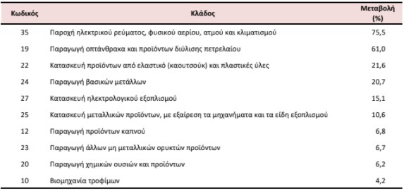 biomixania281b