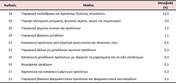 biomixania282d