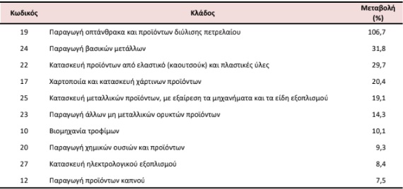 biomixania294a