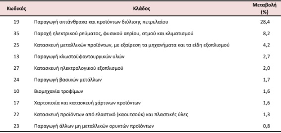 biomixania294d