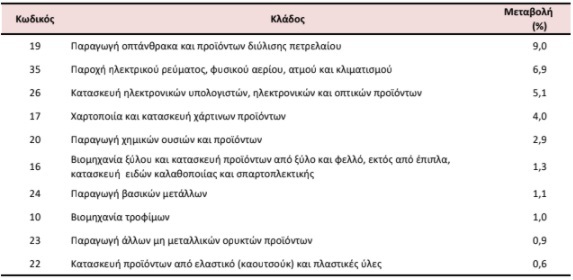 biomixania3034