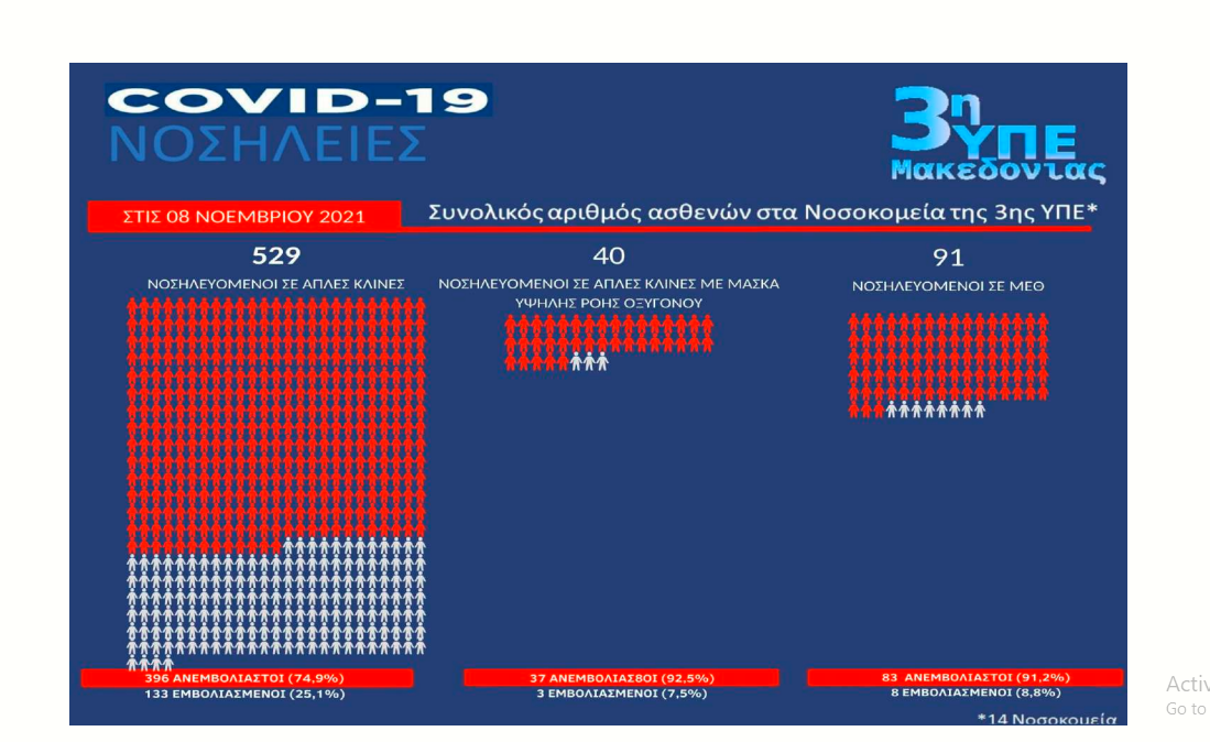 covid811aa