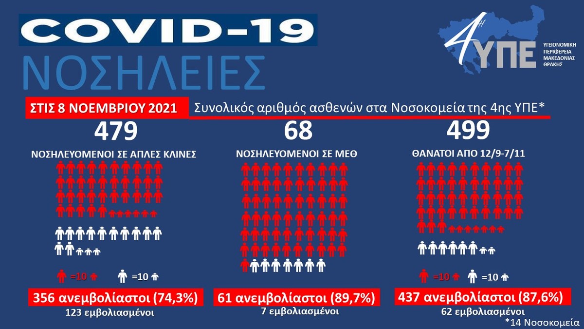 covid811ab
