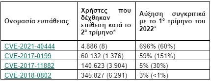 efpathia