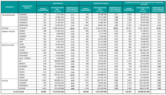 elstat205b