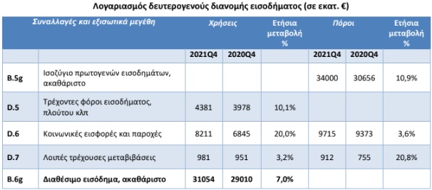 elstat214a
