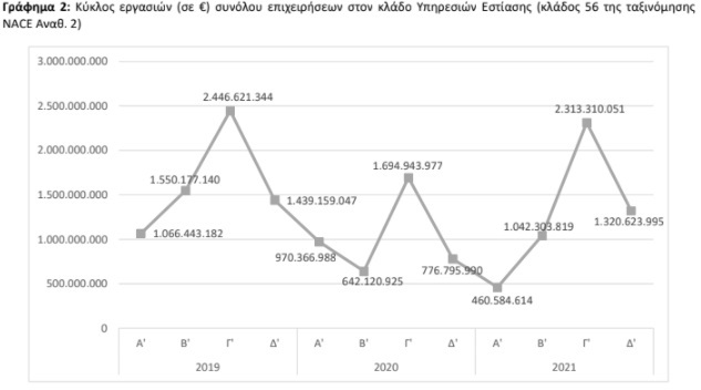 estiasi183