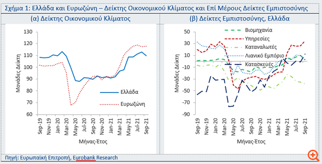 eurobank810