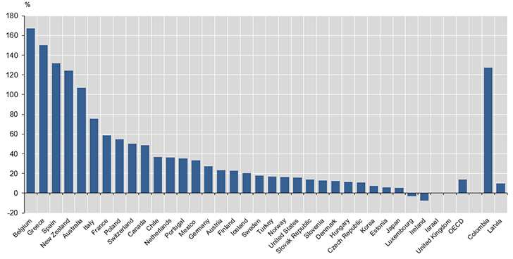 graph010316 2