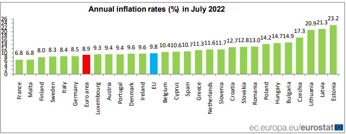 inflation188a