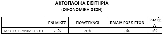 ktourismos146a